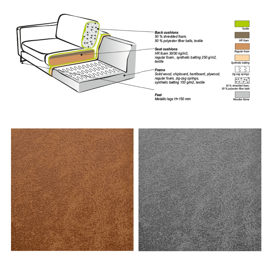 Ecksofa Cognac Mikrofaser Tulin - rechts