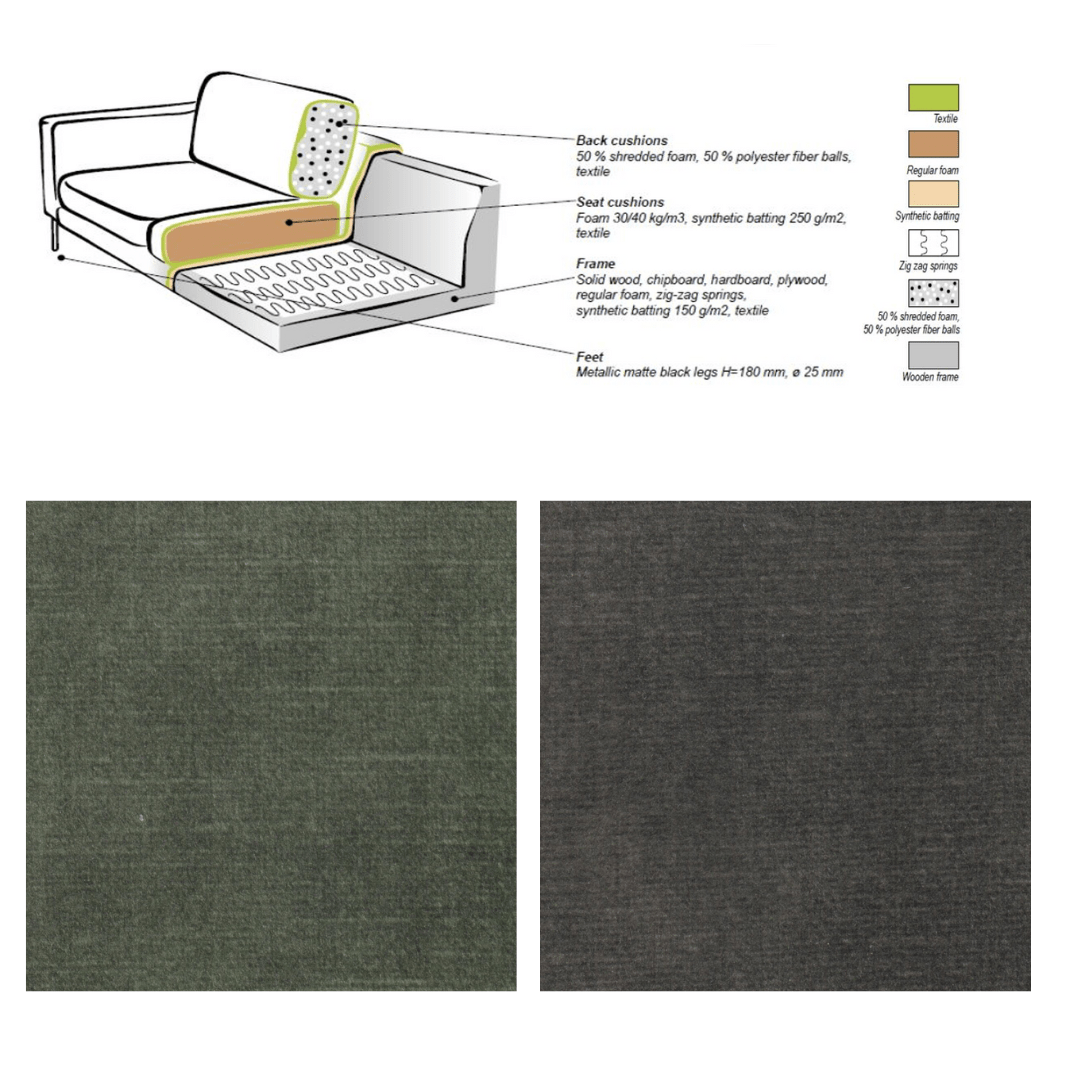 Ecksofa in Anthrazit-Velours Gaya - rechts