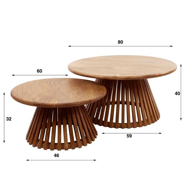 Couchtisch Set von 2 Vera Mango holz